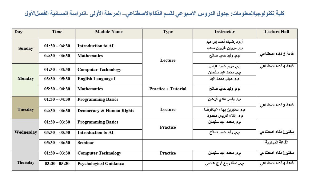 Weekly Schedule of the Cybersecurity and Artificial lntelligence Department  - Evening Division