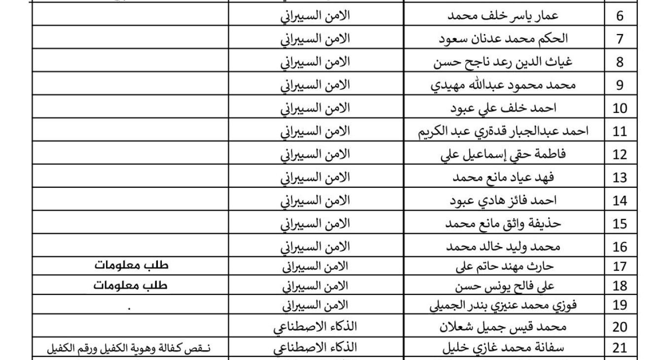 Evening Admission Students