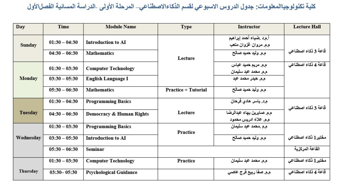 Weekly Schedule of the Cybersecurity and Artificial lntelligence Department  - Evening Division