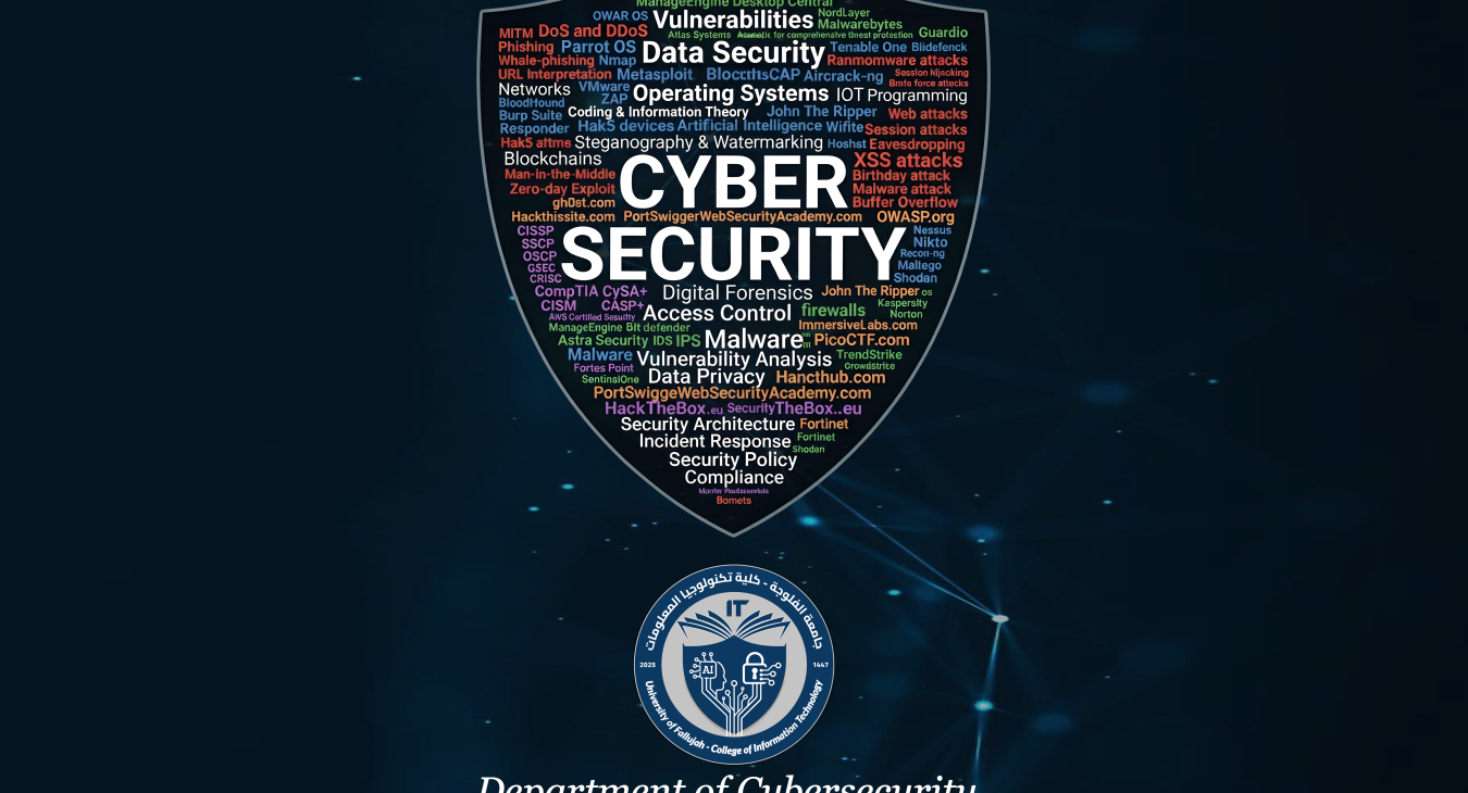 Department of Cybersecurity